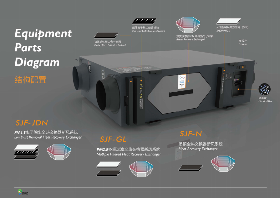 辦公樓新風(fēng)機(jī)組圖片正面圖