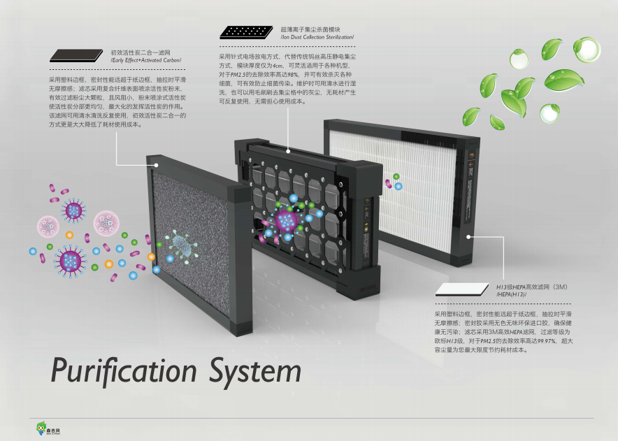 辦公樓新風(fēng)機(jī)組效果圖